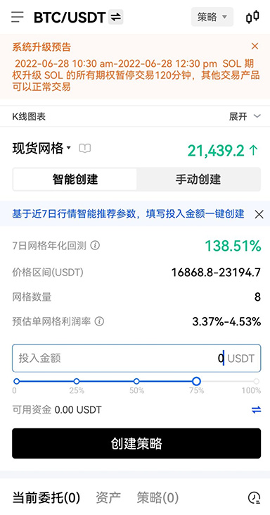 实盘收益曲线